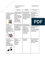 Metodologia de La Invetigacion 2c