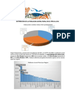 Distribucion de La Poblacion Juvenil Rural en El Peru Al 2014