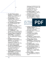 Daftar Nama Pabrik Farmasi Di Indonesia