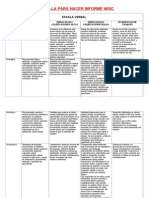 Plantilla Para Hacer Informe Wisc