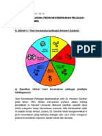 Teori Kecerdasan Pelbagai