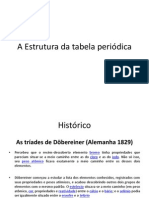 A Estrutura da tabela periódica