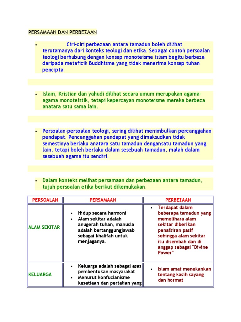 PERSAMAAN DAN PERBEZAAN Tamadun  PDF