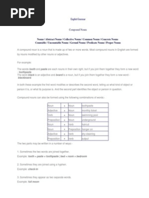 English Grammar Compound Nouns Pdf Noun Adjective