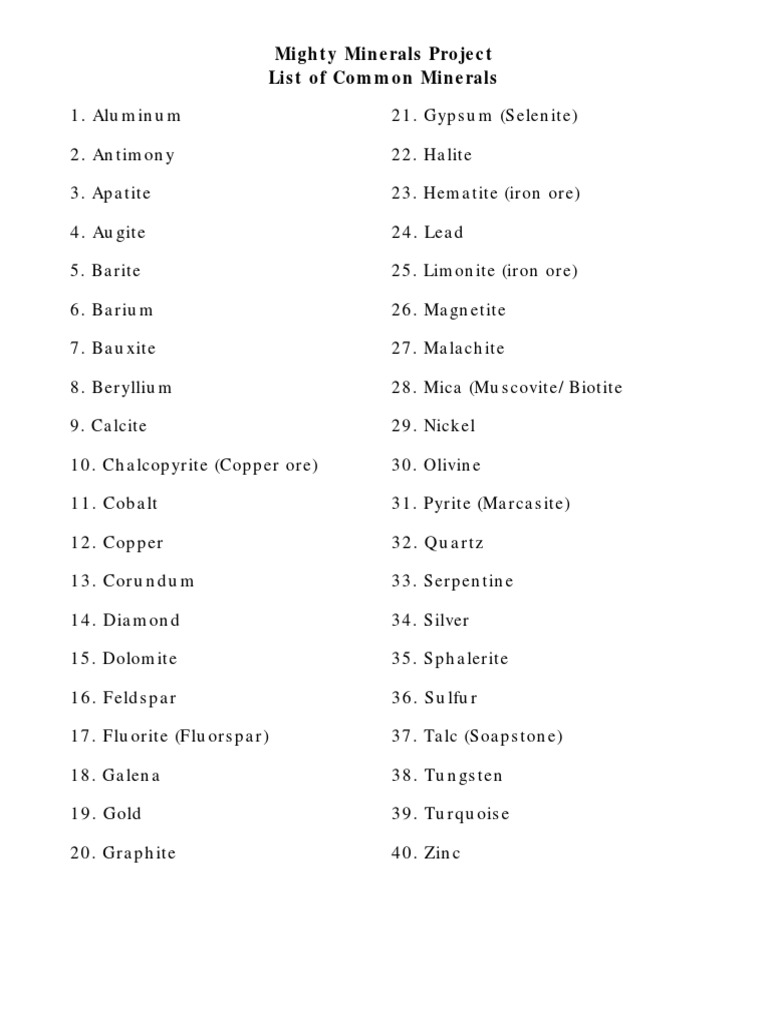 Mighty Minerals Project List of Common Minerals | PDF | Travel | Young ...