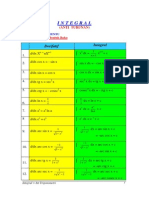 Integral + Integral Trigonometri