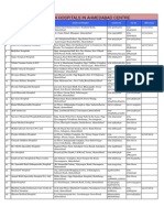 PPN Lists June2013-Ahmedabad