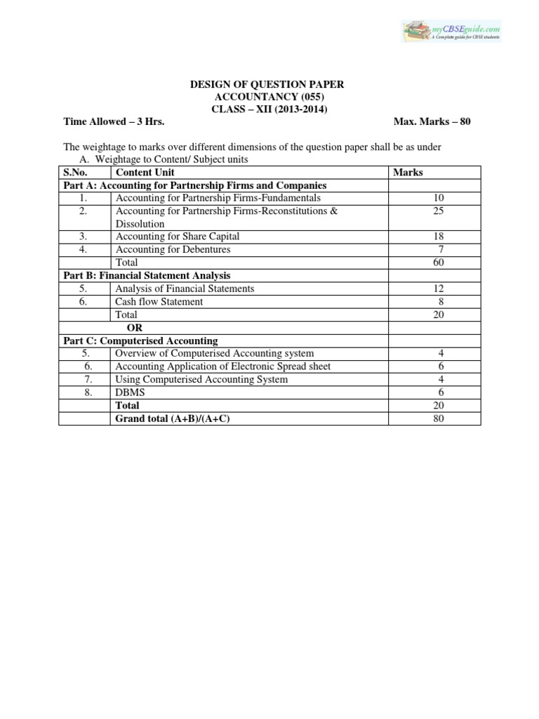 CBSE Class 12 Accountancy Sample Paper 1 | PDF | Law