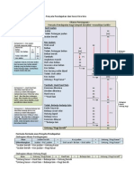 Modul Format Penyata Kewangan