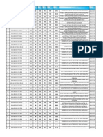 Item Document No. Revision Plan/prj Unit Phase Disc Doc - Type Serial Document Title Issue Date