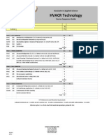 HVAR AAS TE Checksheet