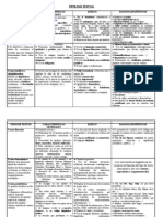 TipologiaTextual_lyl2b.pdf