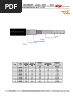 Cabo de Energia Isolado RGE