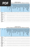 AIPGMEE 2014 Revised Final Vacancy Medical