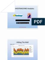 Sso Ghostmachine Analytics: Sites