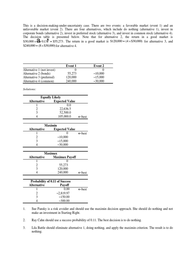 How to create a case study picture