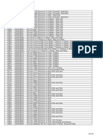 astm(미국재료표준협회) 분류표_부분15.pdf