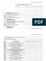 Band Learning Standard: Jadual Spesifikasi Item (Jsi) 2014