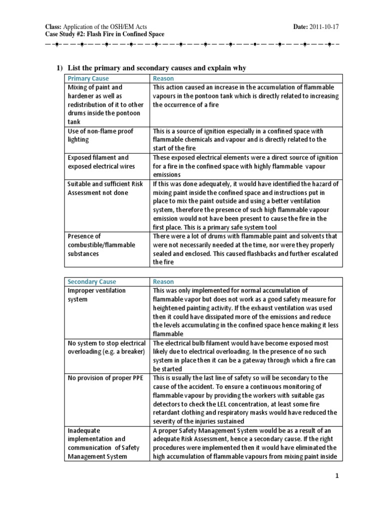 Flash Fire Causes in Confined Spaces | PDF | Flammability | Prevention