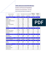 Indicadores Anuales de Gestion INEN 2013 PDF