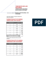 Analisis de Encuesta