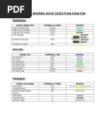 Soalan Fizik Tingkatan 4 Pdf - Selangor s