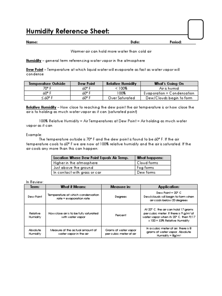 humidity reference sheet Humidity Water Vapor
