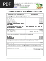 Tabela de Honorarios - Amef Atualizada[2] Copy