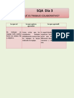 Sqa Día 3: ¿Qué Es Trabajo Colaborativo?