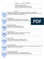 Artifact For Standard 5 Multiple Intelligence Lesson Organizer1-1