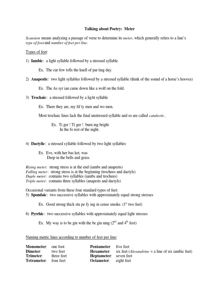 Poetry Meter Metre (Poetry) Poetic Form