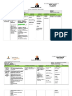 Planeacion Formacion Civica y Etica