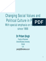 Changing Social Values and Political Culture in Punjab