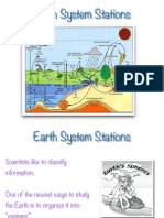 Earth System Intro