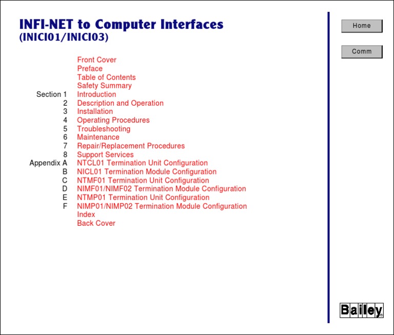 INFI-NET To Computer Interfaces: (INICI01/INICI03) | PDF