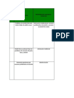 Estadisticas Tratamiento