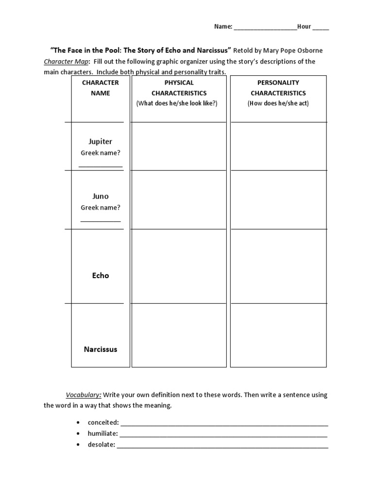 Question essay examples picture