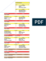 U12 First Division - 2014