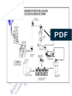 Diagrama Planta Yauris