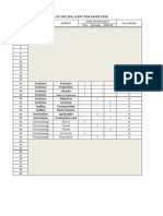 Table of Specification For Paper 1/feb.: Subject-Verb Agreement