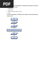 Tugas Algoritma, Pseudocode Dan Flowchart