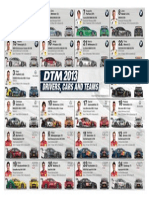 2013 DTM Spotter Guide