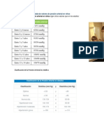 Tabla de Valores de Presión Arterial en Niños