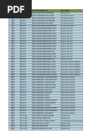 Download BAPI List by Kuzhanthai Vel SN217172946 doc pdf