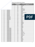 Claves Entidades Federativas y Municipios PEF 2012