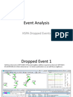 CL 6_HSPA Dropped Event Analysis