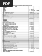 Ejemplo De Un Inventario De Una Zapateria - Ejemplo Sencillo