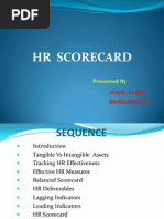 HR Scorecard (1st)