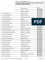 List of Doctors WestBengal YatraE 2014