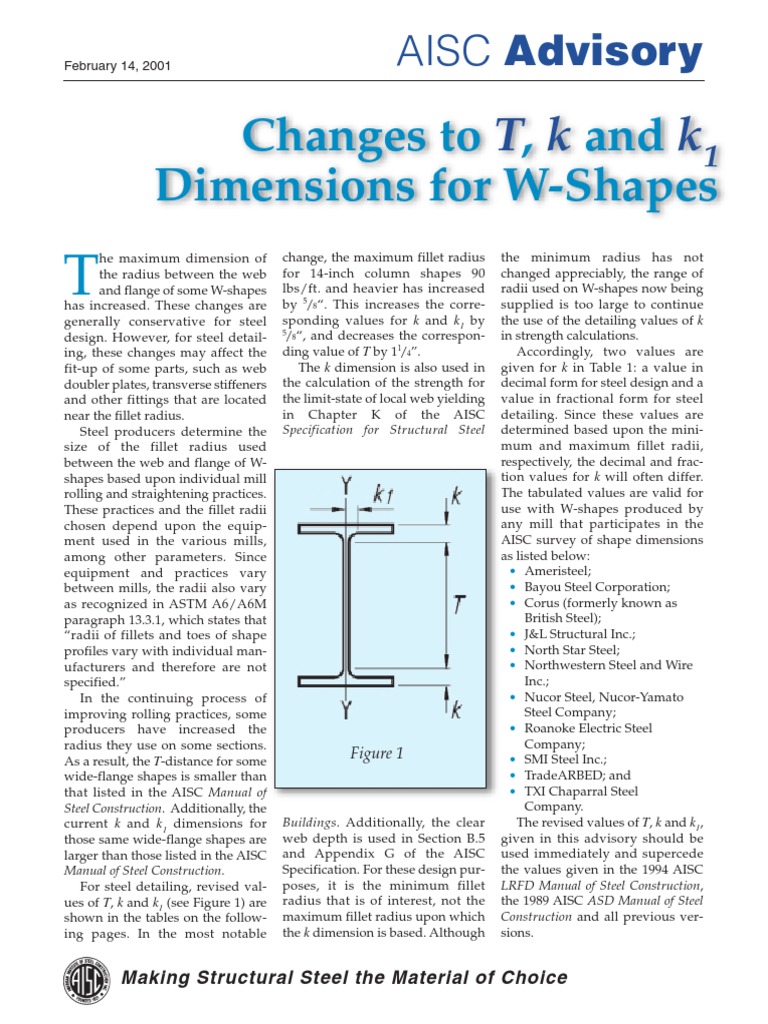 Revised Fillet Radius for W-Shapes | PDF | Nature